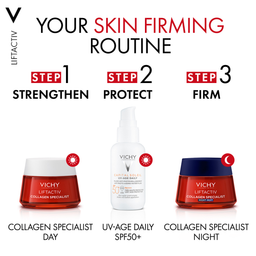 Vichy Liftactiv Collagen Specialist Peptide Night Cream with Reservatrol for All Skin Types 50ml