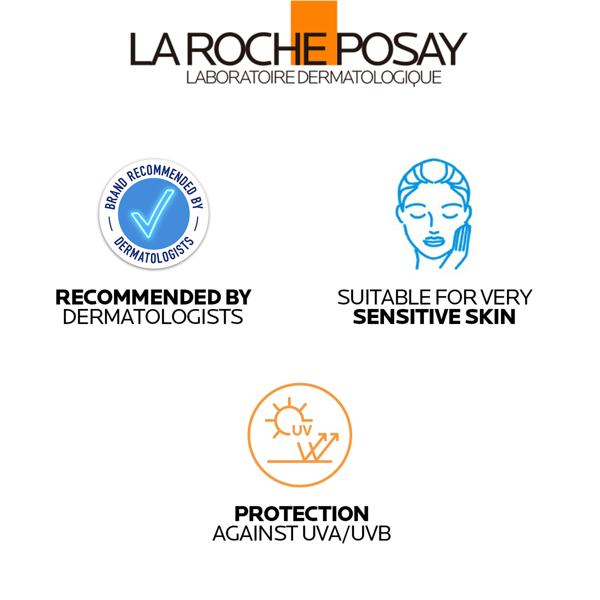 La Roche Posay Anthelios UVSPORT Wet & Sweat Pro-Resistance Lotion SPF50+, 200ml