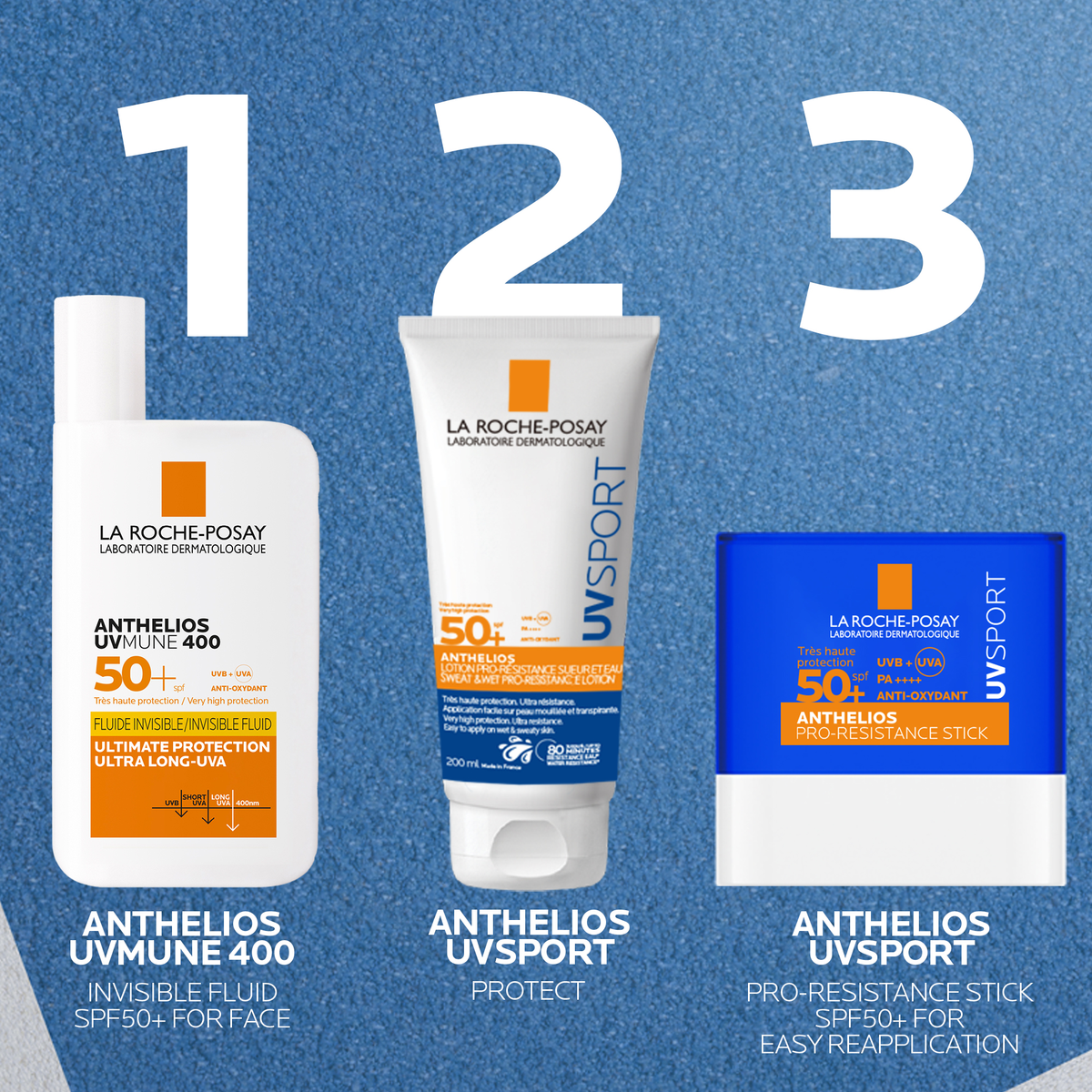 La Roche Posay Anthelios UVSPORT Wet & Sweat Pro-Resistance Lotion SPF50+, 200ml