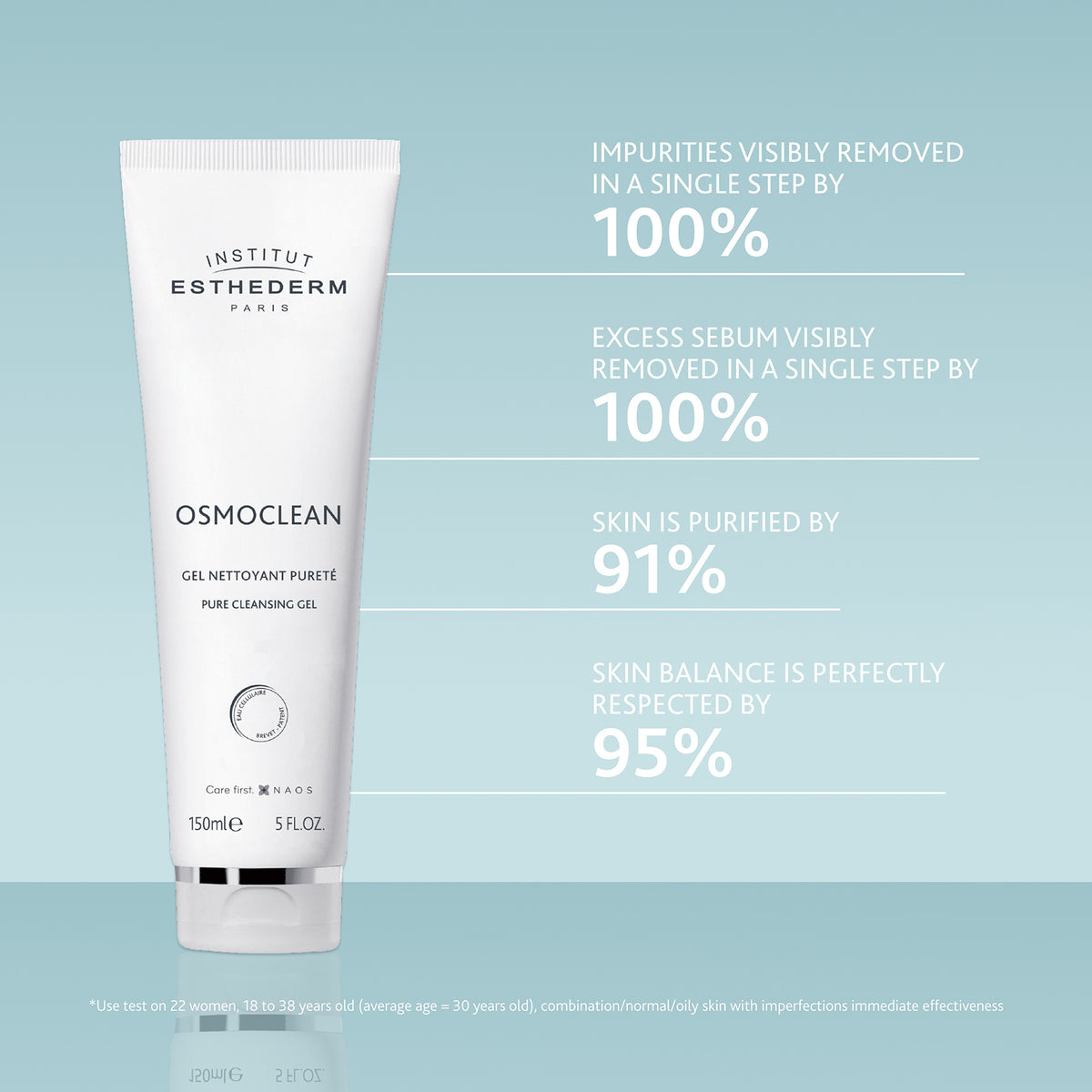 Institut Esthederm Osmoclean Pure Cleansing Gel
