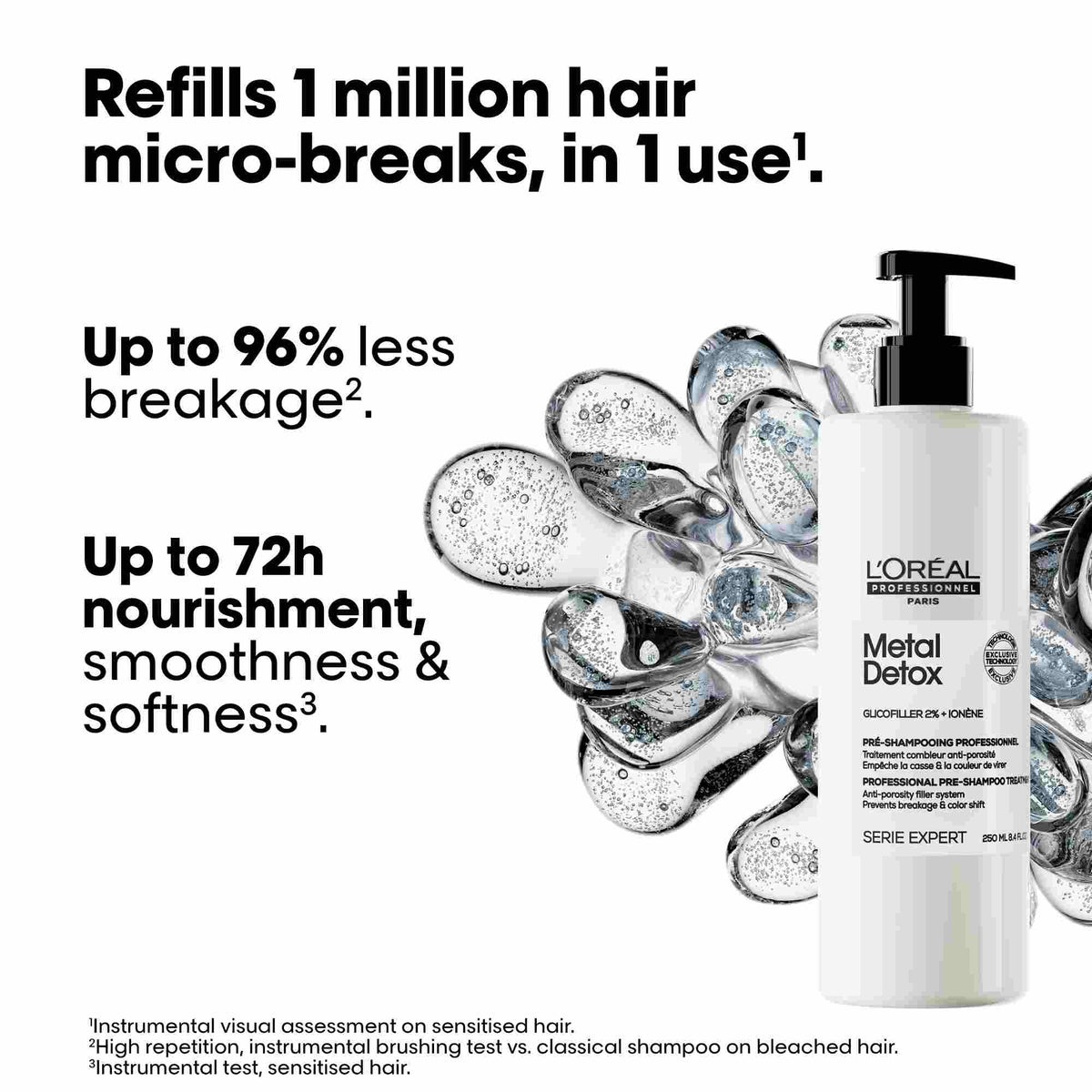 L'Oreal Professionnel Metal Detox Pre-Shampoo Treatment 250ml