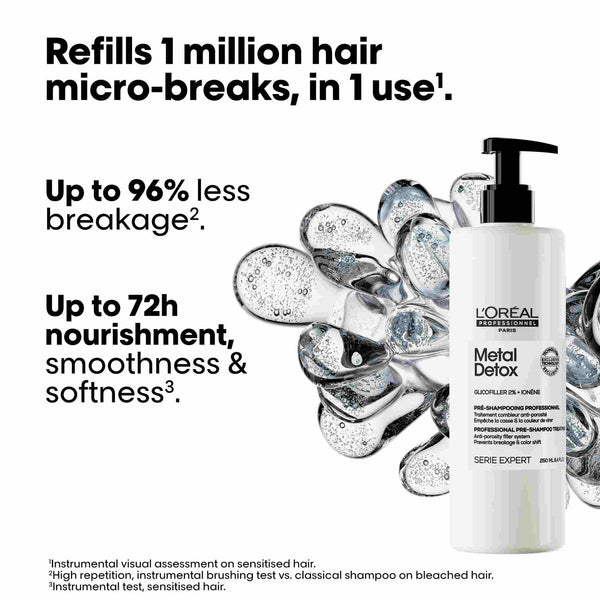L'Oreal Professionnel Metal Detox Pre-Shampoo Treatment 250ml