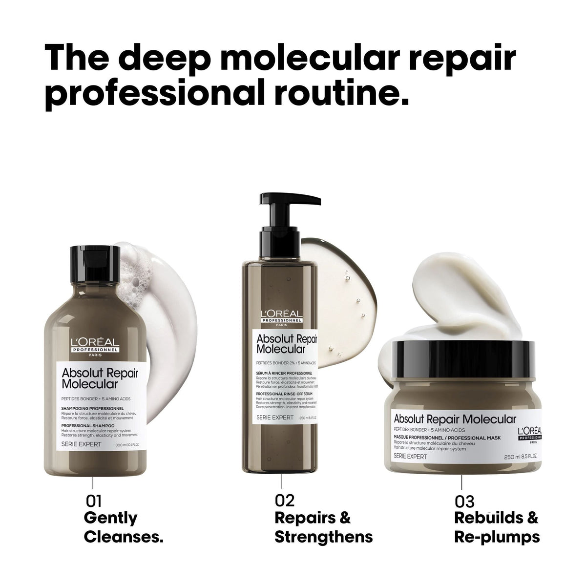 L'Oreal Professionnel Absolut Repair Molecular Rinse-Off Mask 250ml