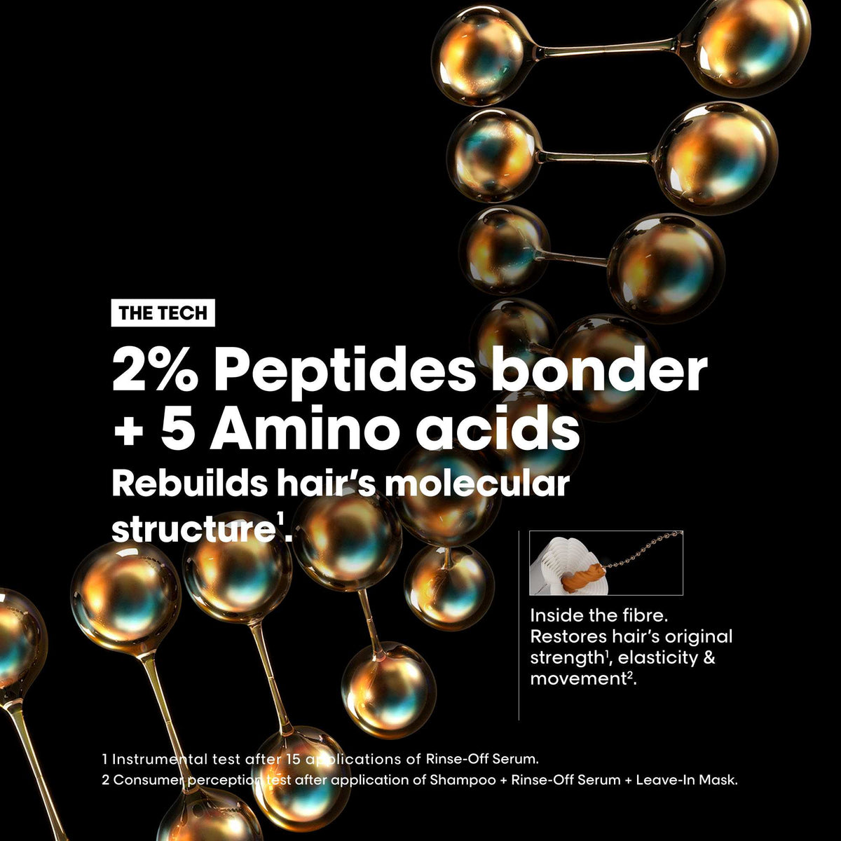 L'Oreal Professionnel Absolut Repair Molecular Rinse-Off Mask 250ml