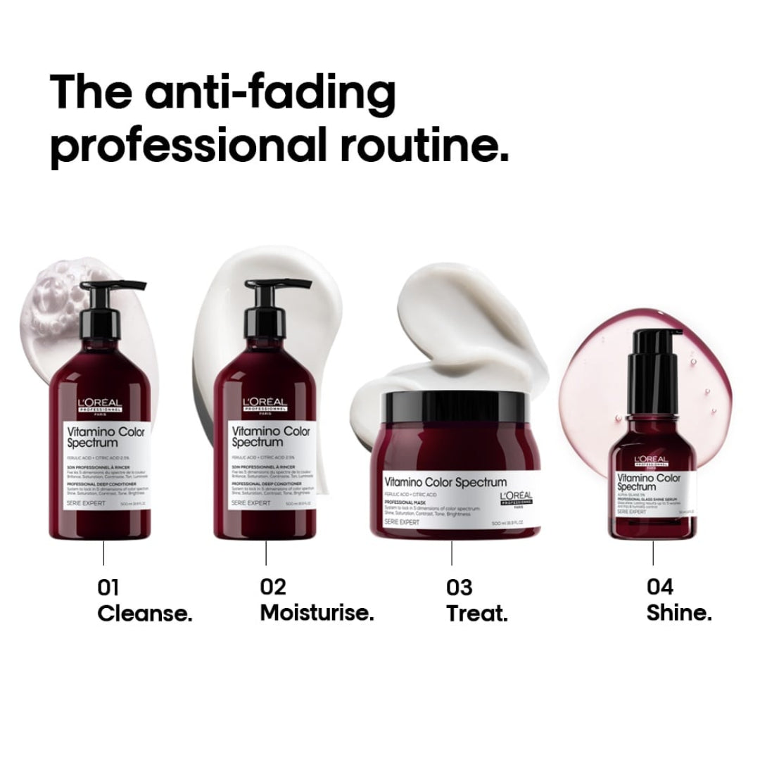 L'Oreal hair care products with step-by-step instructions on a white background