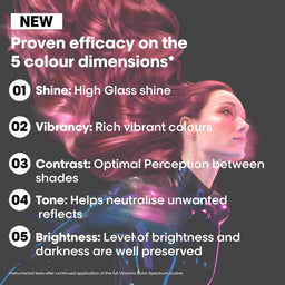 L'Oreal Professionnel Vitamino Color Spectrum Green Shampoo 300ml