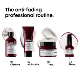 L'Oreal Professionnel Vitamino Color Spectrum Mask 250ml