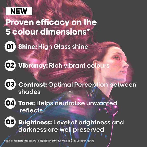 L'Oreal Professionnel Vitamino Color Spectrum Shampoo 300ml