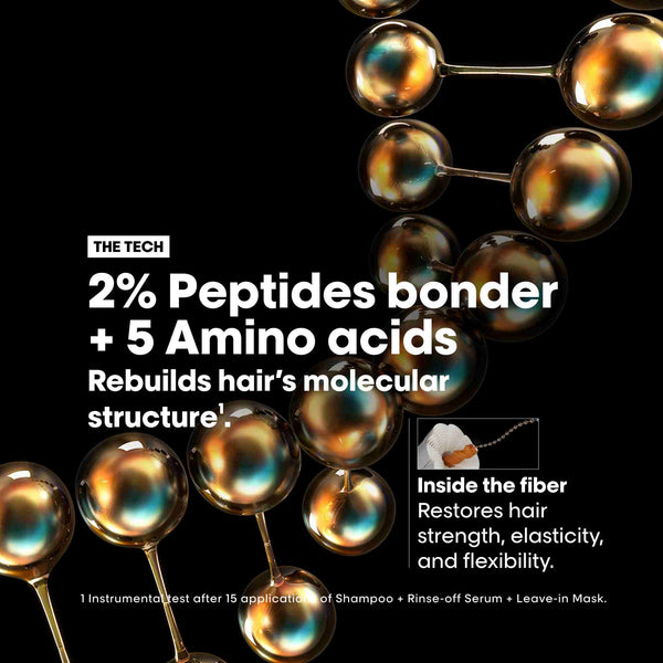 L'Oreal Professionnel Absolut Repair Molecular Shampoo 1L Refill