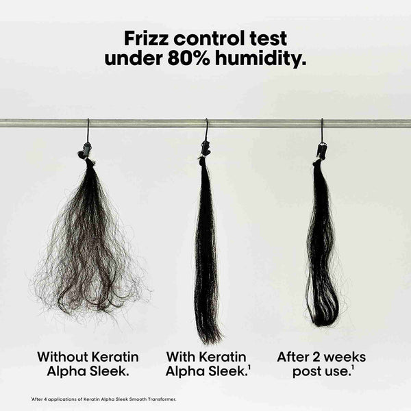 L'Oreal Professionnel Keratin Alpha Sleek Smooth Transformer 200ml