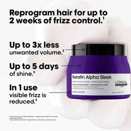 L'Oreal Professionnel Keratin Alpha Sleek Professional Hair Mask 500ml