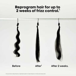 L'Oreal Professionnel Keratin Alpha Sleek Professional Shampoo 1500ml