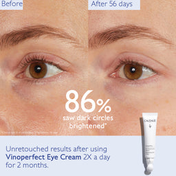 Caudalie Vinoperfect Brightening Eye Cream 15ml