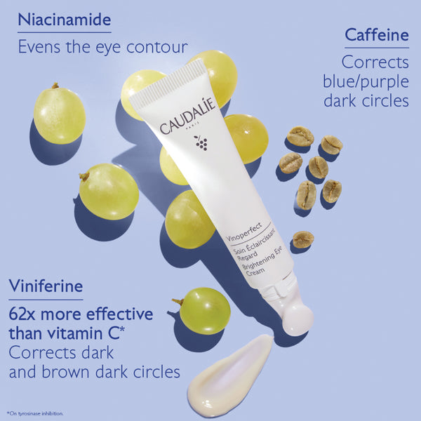 Caudalie Vinoperfect Brightening Eye Cream 15ml