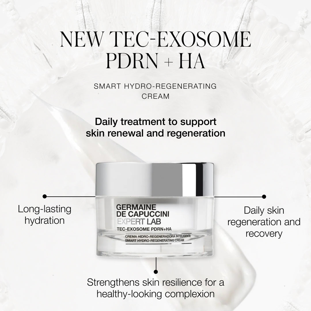 Germaine de Capuccini Tec-Exosome Hydro Regeneration Duo