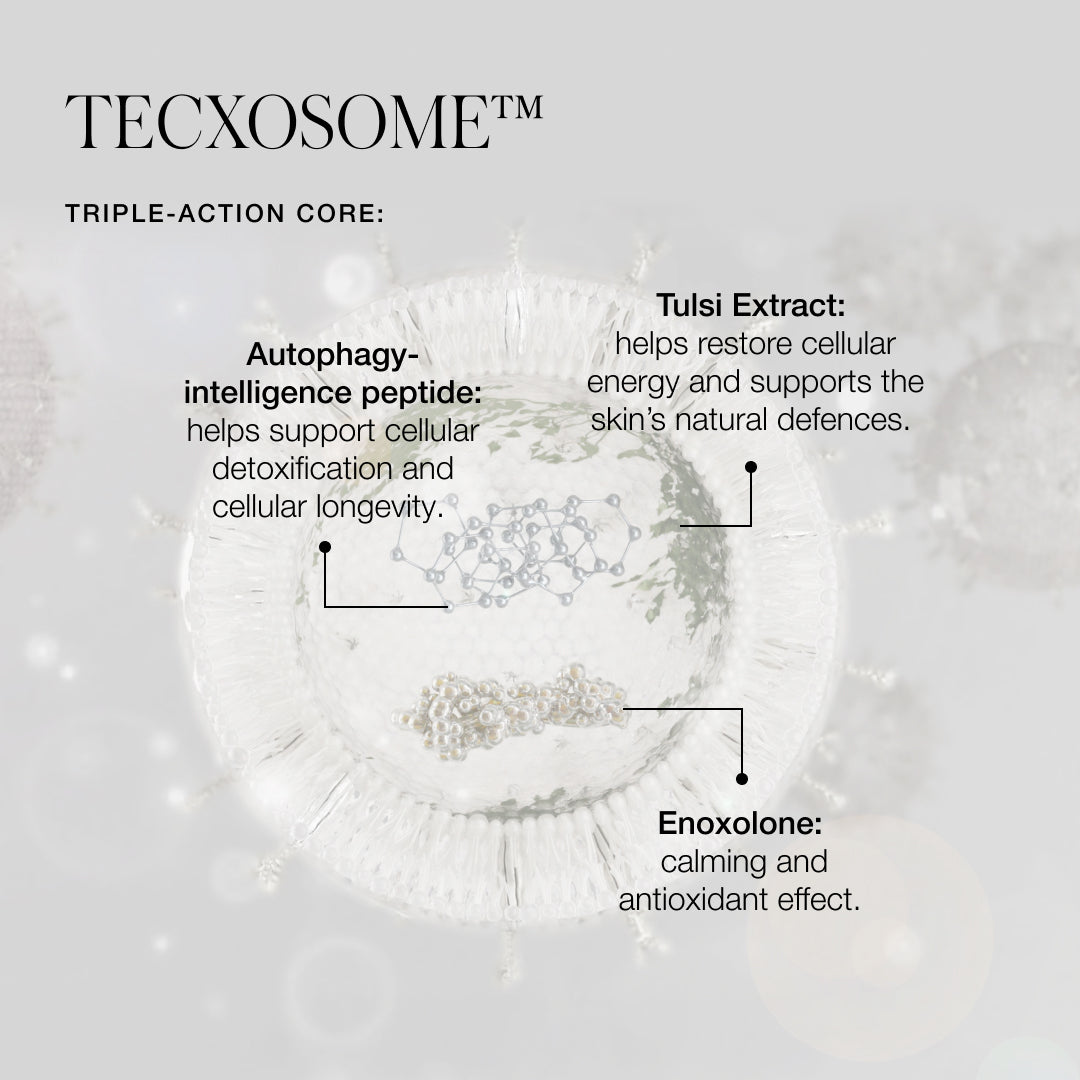 Germaine de Capuccini Tec-Exosome Hydro Regeneration Duo