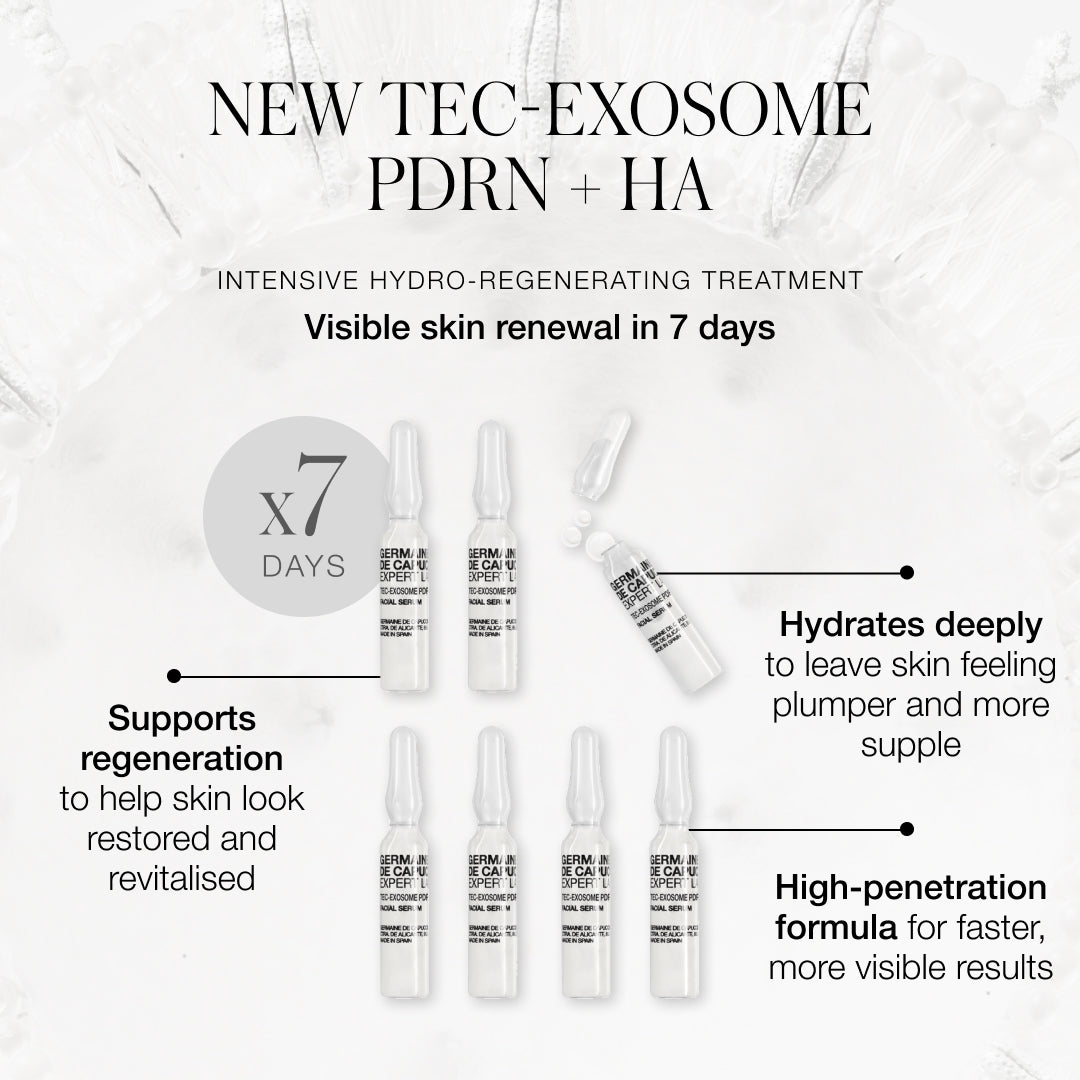 Promotional image of Tec-Exosome PDRN + HA treatment with text highlighting benefits.