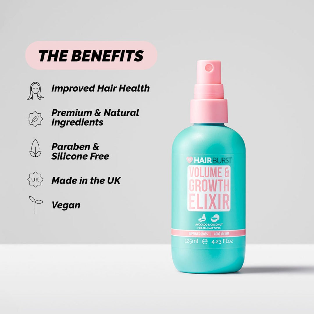 Hairburst Volume & Growth Elixir benefits