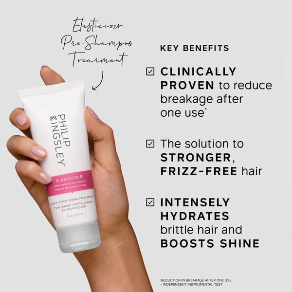 Philip Kingsley Nourish & Volume Jet Set (worth £48)