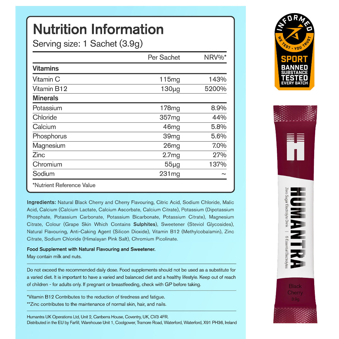 Nutrition label and Humanika supplement packet on a blue background