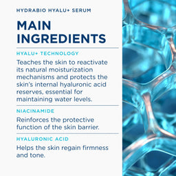 A text-heavy informational panel titled 'MAIN INGREDIENTS' for Hydrabo HYALU+ SERUM, with blue typography on a white left side and a blue translucent honeycomb-style graphic on the right. Visible text mentions Hyalu+ Technology, Niacinamide, and Hyaluronic Acid.