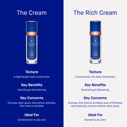 Augustinus Bader The Rich Cream