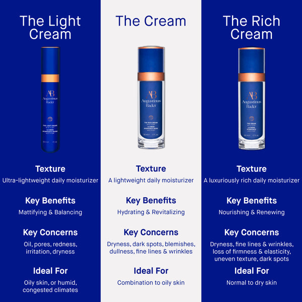 Augustinus Bader The Light Cream