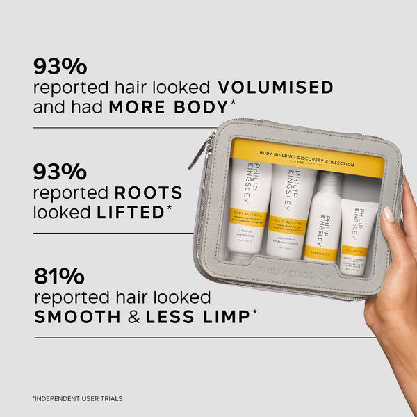 A hand holds a zippered travel-style pouch containing four white hair-building care bottles from Dr. King's Body Building Discovery Collection.