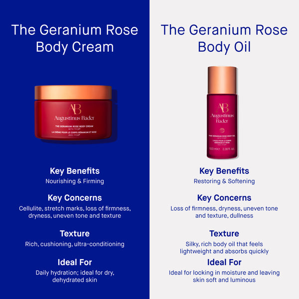 Augustinus Bader The Geranium Rose Body Cream