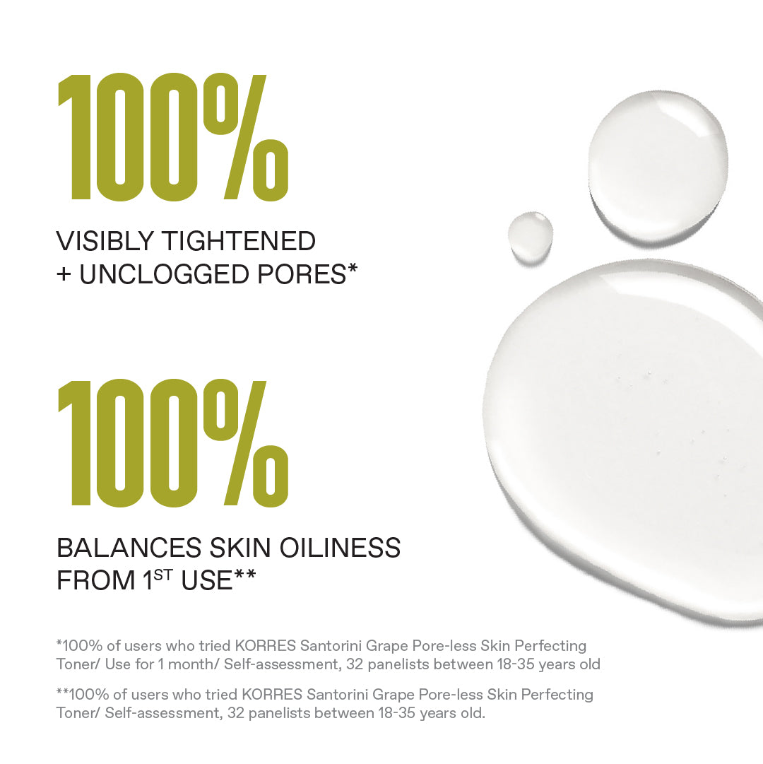 Advertisement for a skincare product with text about pore tightening and skin oiliness balance, featuring droplets on a white background.