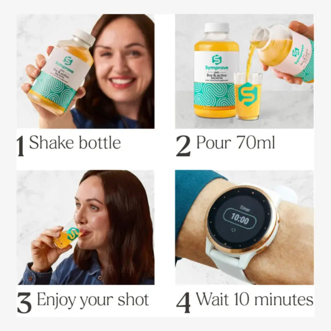 Step-by-step guide for using a Syngroove product, including shaking a bottle, pouring into a glass, drinking, and waiting.