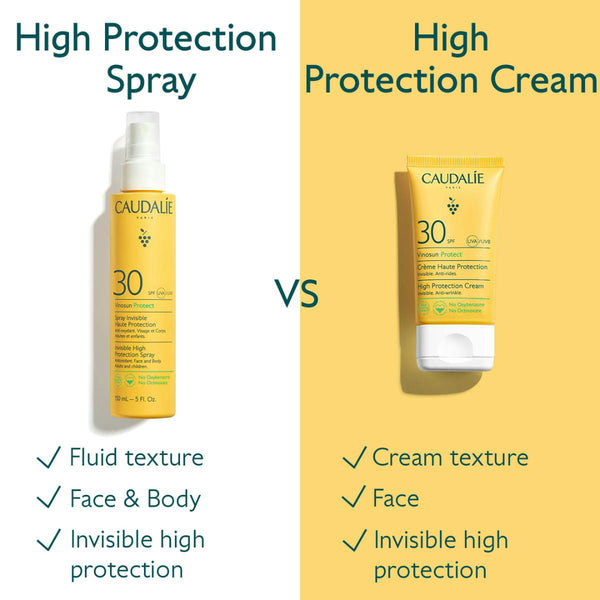 Caudalie Vinosun High Protection Cream SPF30 50ml