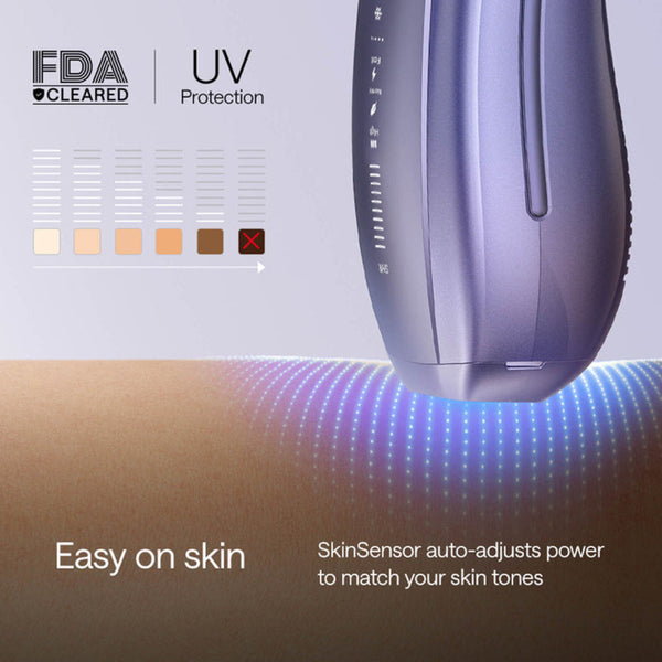 Electronic device with UV protection feature on a gradient background