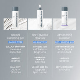 Dermalogica Special Cleansing Gel