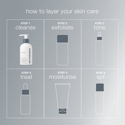 Dermalogica Precleanse