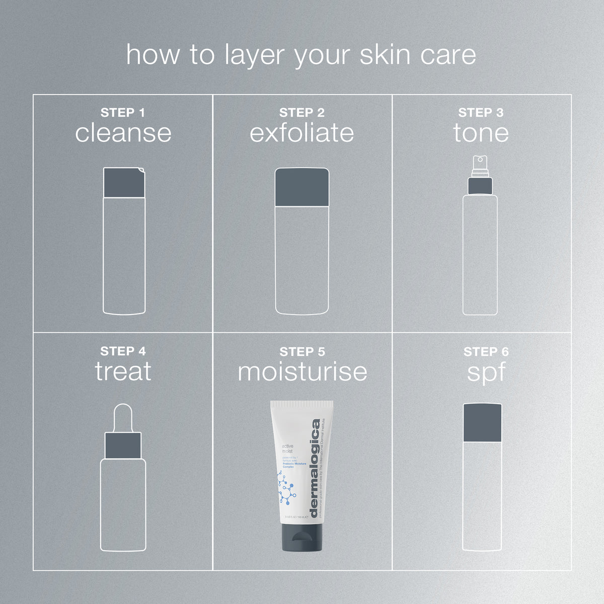 Dermalogica Active Moist 50ml