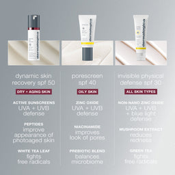 Dermalogica Dynamic Skin Recovery SPF 50 50ml
