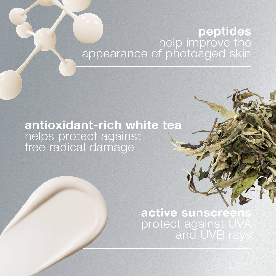 Cosmetic product with white tea leaves and molecular structure on a gray background, featuring text about skincare benefits.