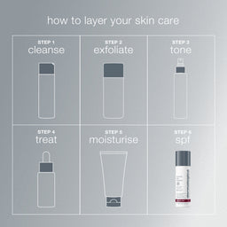Dermalogica Dynamic Skin Recovery SPF 50 50ml