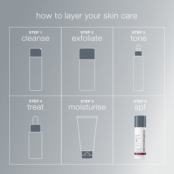 Dermalogica Dynamic Skin Recovery SPF 50 50ml