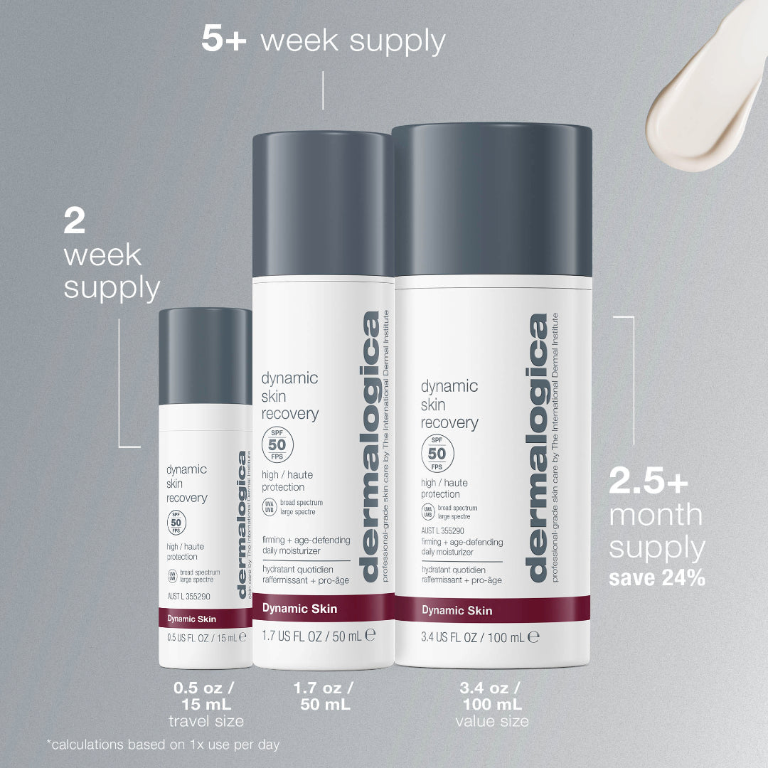 Three Dermalogica skincare products with labeled supply quantities on a gray background