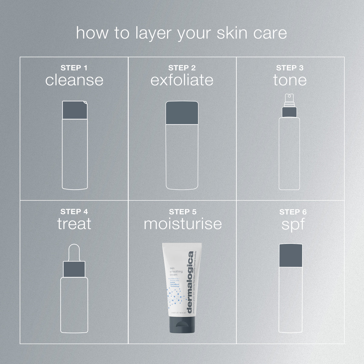 Dermalogica Skin Smoothing Cream 100ml