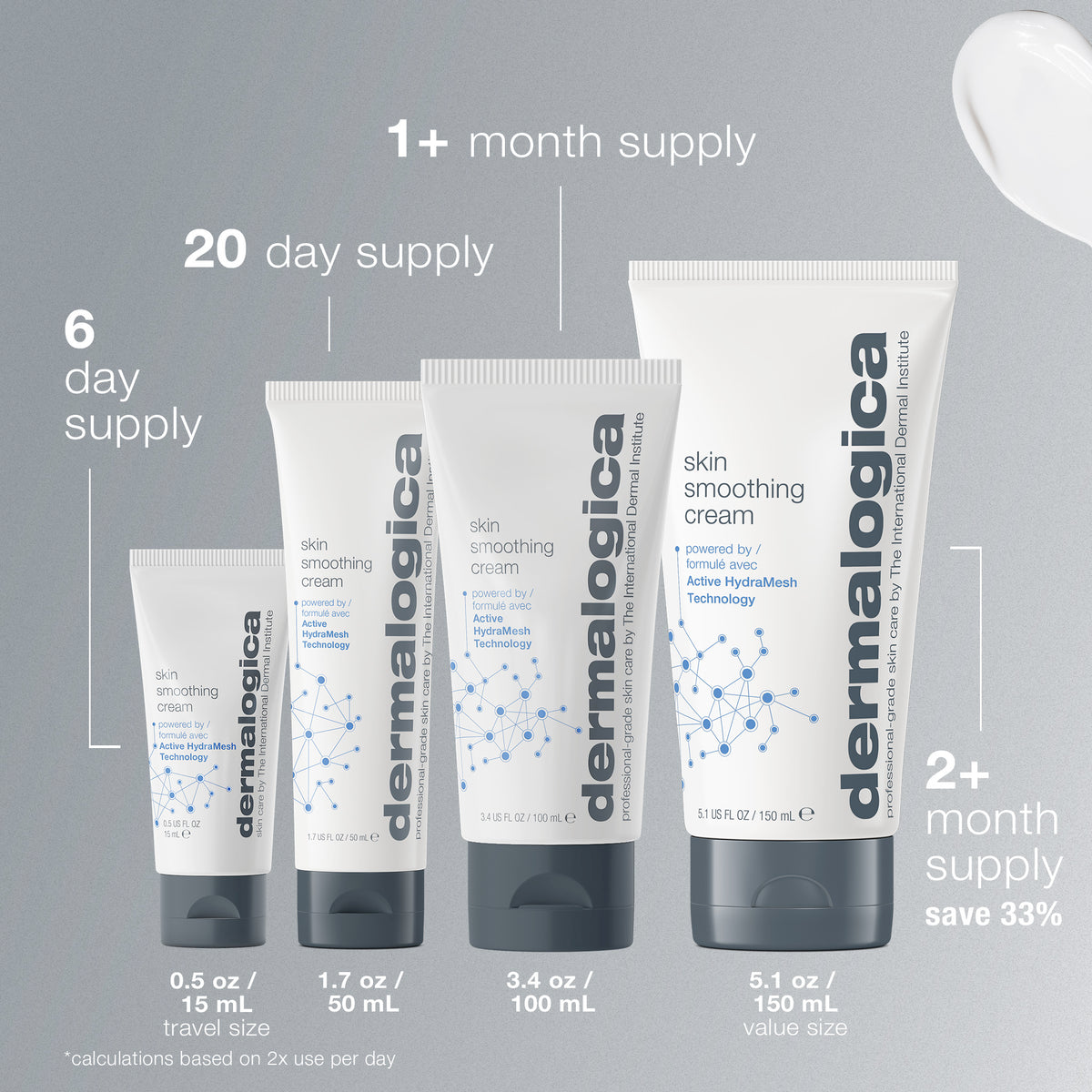 Dermalogica Skin Smoothing Cream 100ml