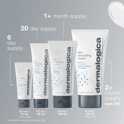 Dermalogica Skin Smoothing Cream