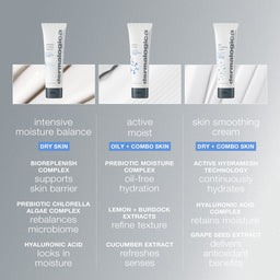 Dermalogica Intensive Moisture Balance