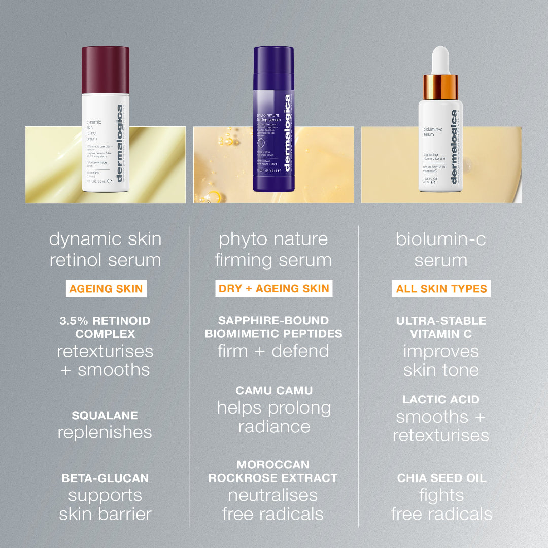 Three skincare serum bottles with labels and descriptions on a gray background