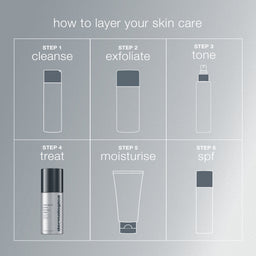 Dermalogica Multivitamin Power Recovery Cream