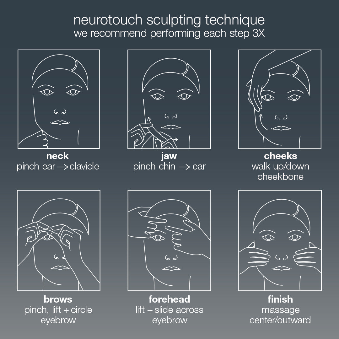 Step-by-step guide to neurotouch sculpting technique on a dark background