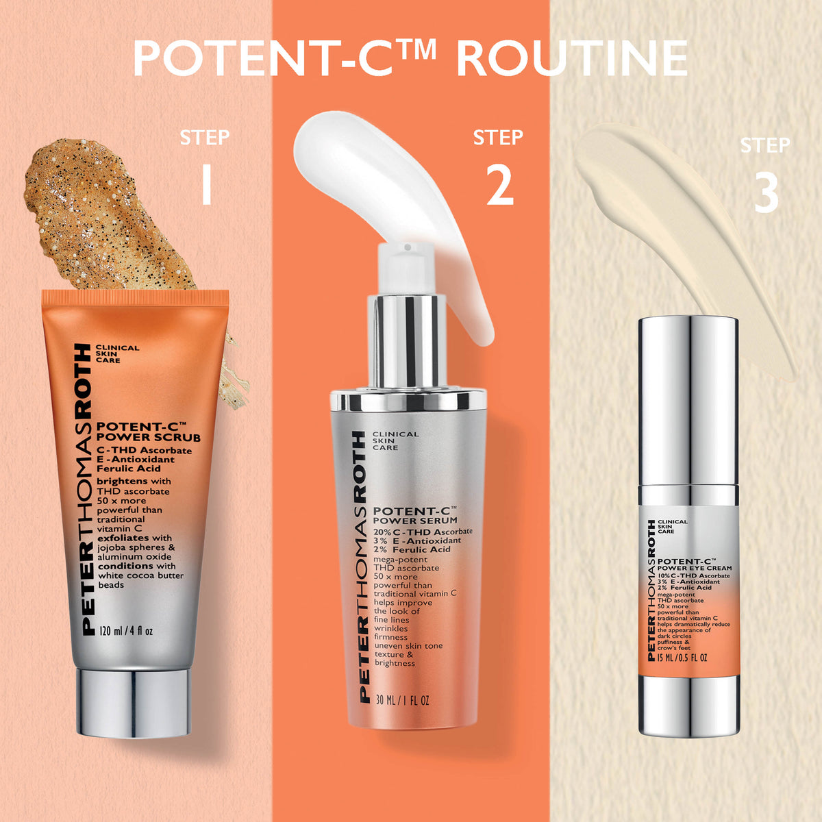Peter Thomas Roth Potent-C Power Brightening Hydra-Gel Eye Patches