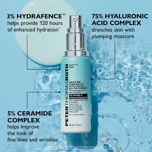 Peter Thomas Roth Water Drench Hydra-Besties 7-Piece Travel Kit